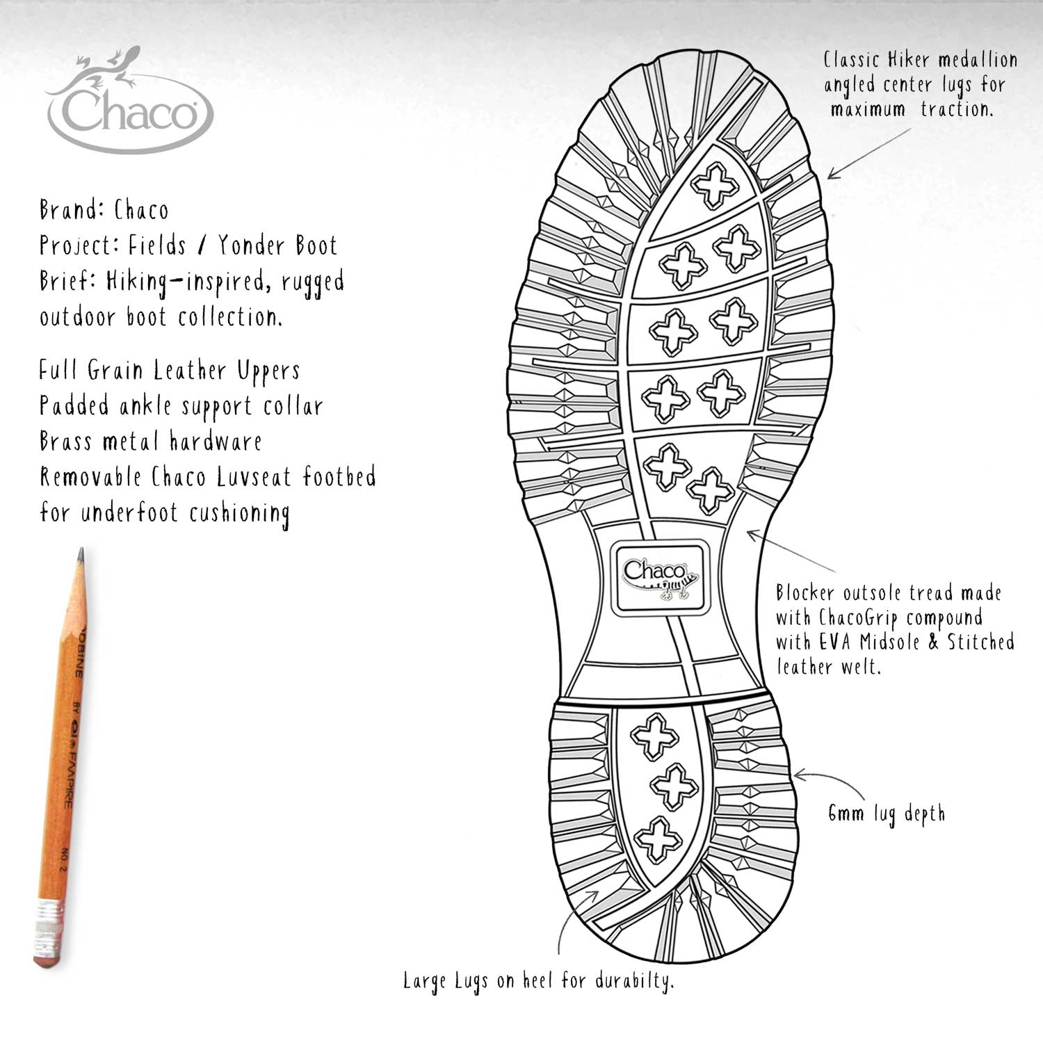 chaco boot 1